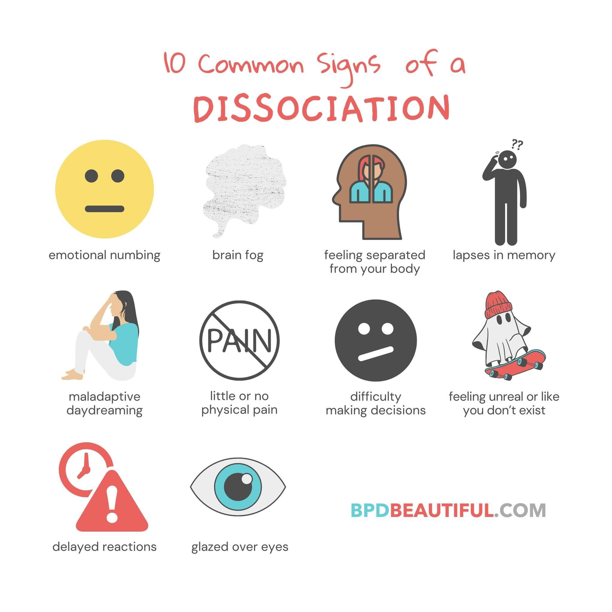 bpd dissociation 10 common signs. graphic from bpd beautiful's instagram