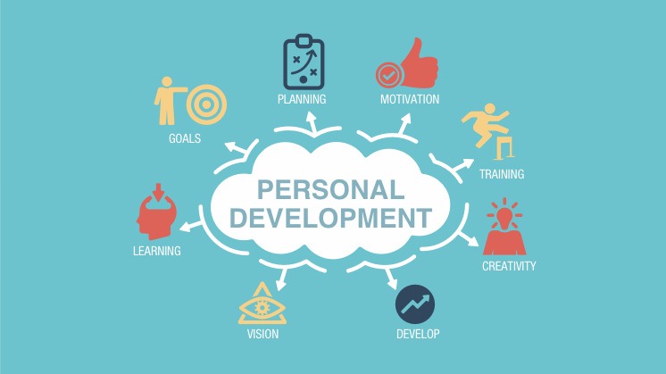 Simple Steps to Boost Your Well-Being and Stay Motivated Daily